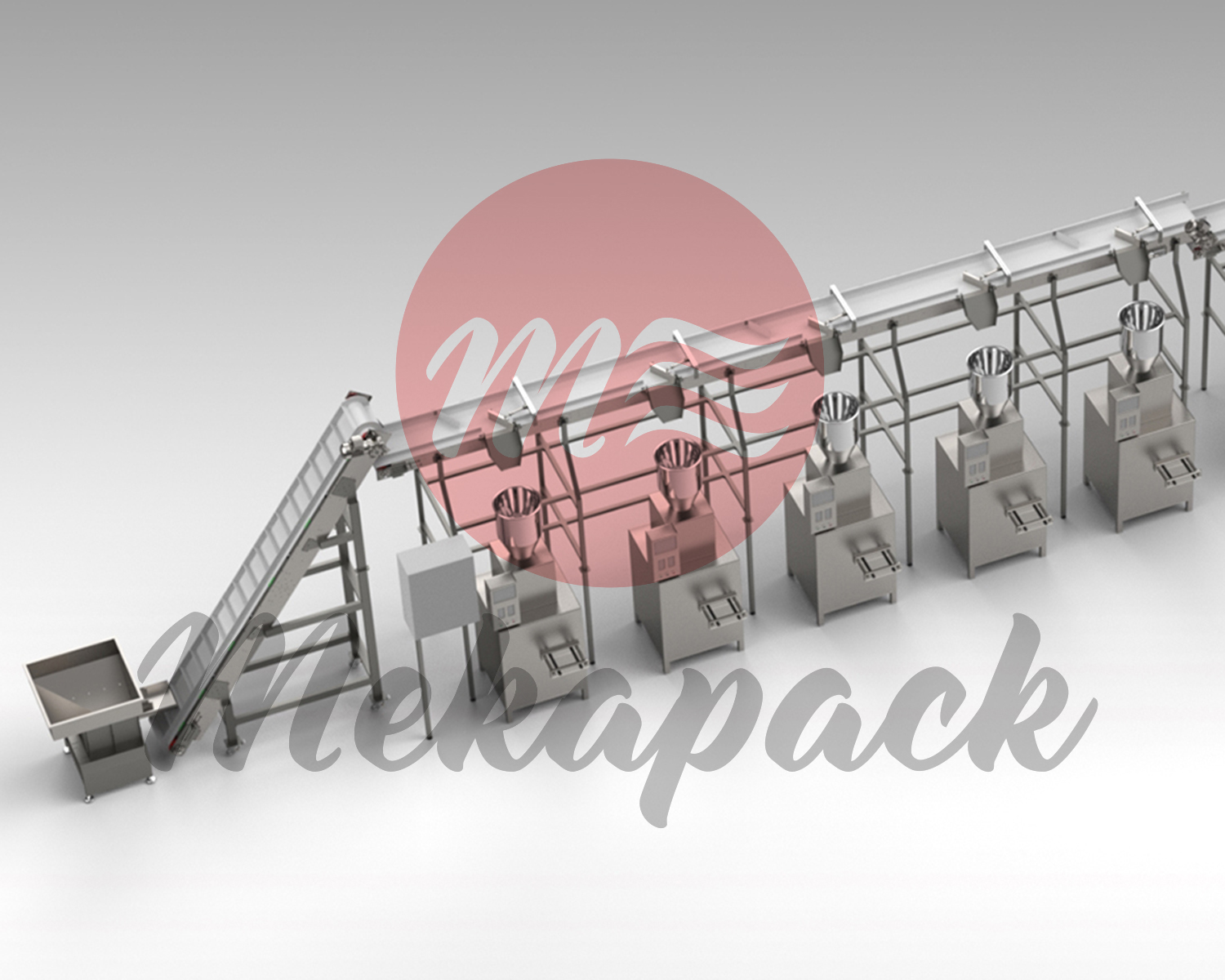 Paketleme Makineleri Besleme Sistemleri